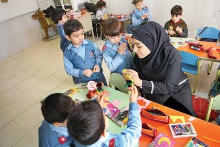  مرکز مطالعات یا شبه‌موزه از فعالیت‌‌های پیش‌دبستانی در تهران ایجاد می شود