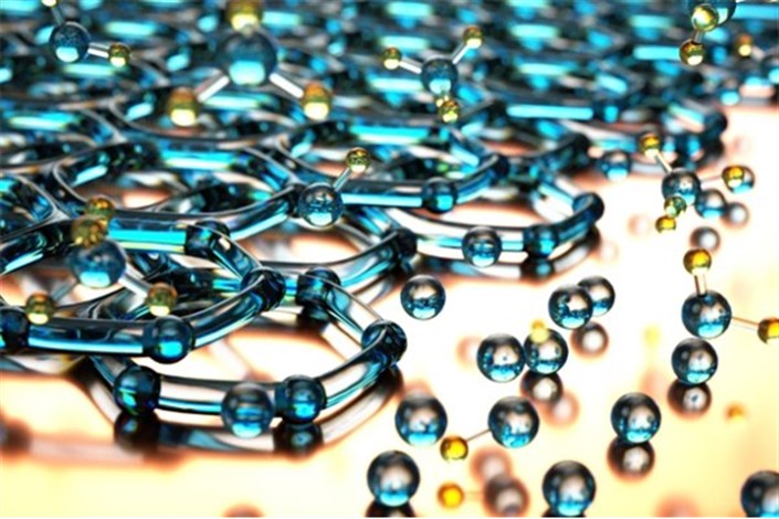 دنیای جدید نانو مواد کشف شد