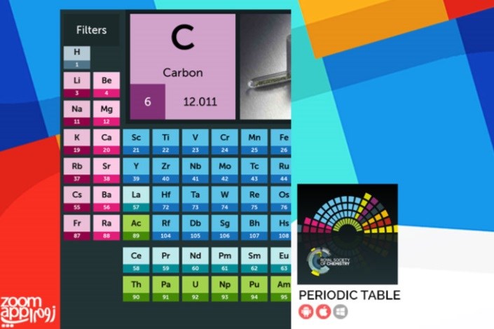 اپلیکیشن Periodic Table؛ جدول تناوبی برای گوشی های اندروید و آی او اس - زوم اپ