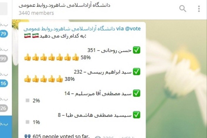 نظرسنجی دقیق کانال دانشگاه آزاد اسلامی شاهرود در انتخابات ریاست جمهوری