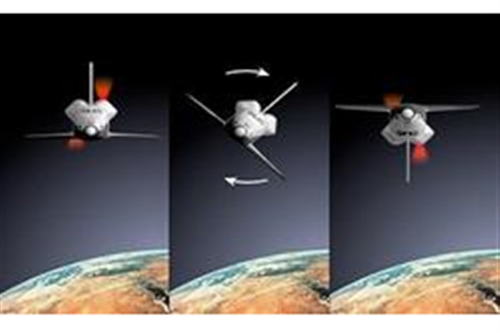 چرخ واکنشی، روشی برای چرخش ماهواره‌ها