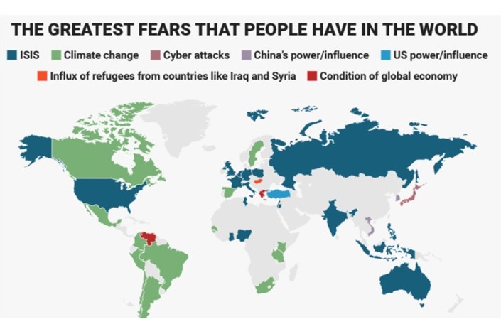 بزرگترین نگرانی‌های مردم جهان چیست؟+نقشه