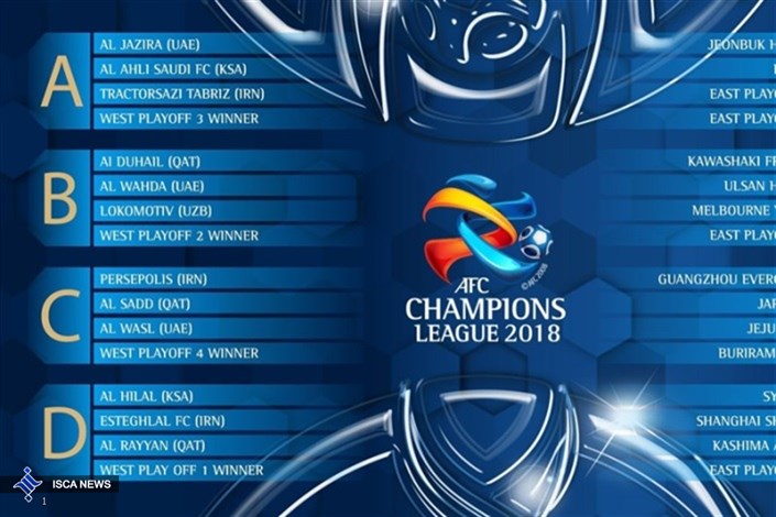 افزایش جوایز لیگ قهرمانان آسیا و AFC کاپ