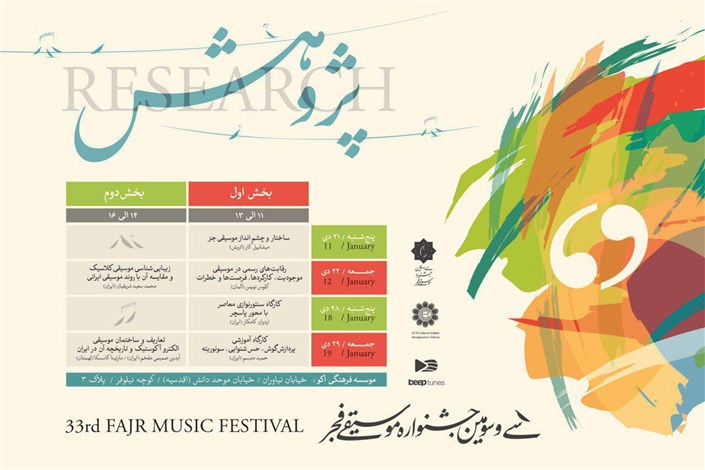 موسسه فرهنگی اکو به کمک جشنواره موسیقی فجر آمد