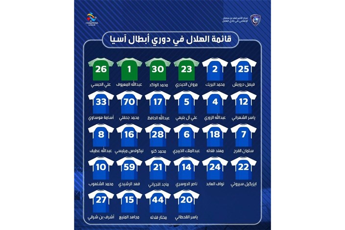 فهرست الهلال برای بازی با استقلال اعلام شد