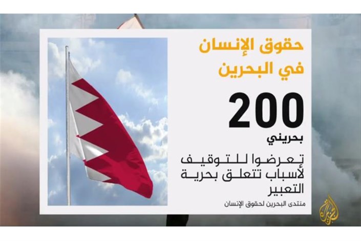 1000مورد نقض حقوق بشر در بحرین 