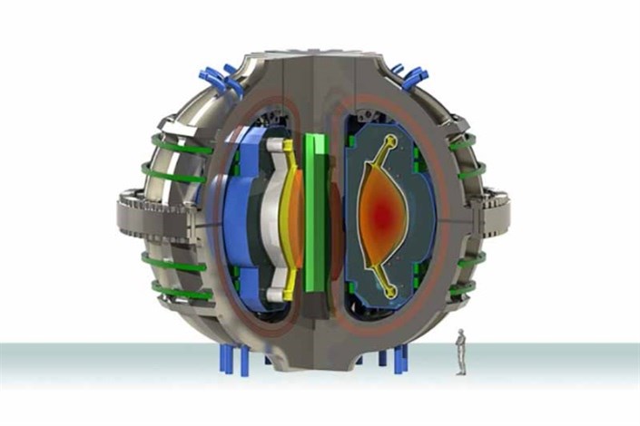 ارائه راه حل جدید برای گرمای نیروگاه های فیوژنی