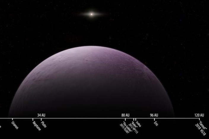 دورترین جسم منظومه شمسی کشف شد