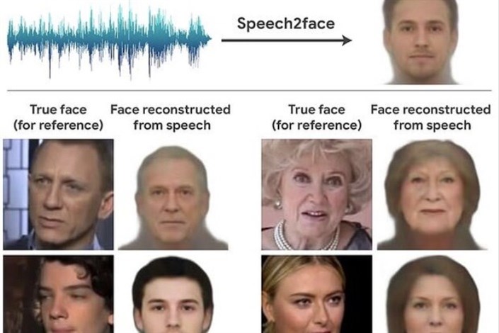 ایجاد سیستم تشخیص چهره با استفاده از صدا