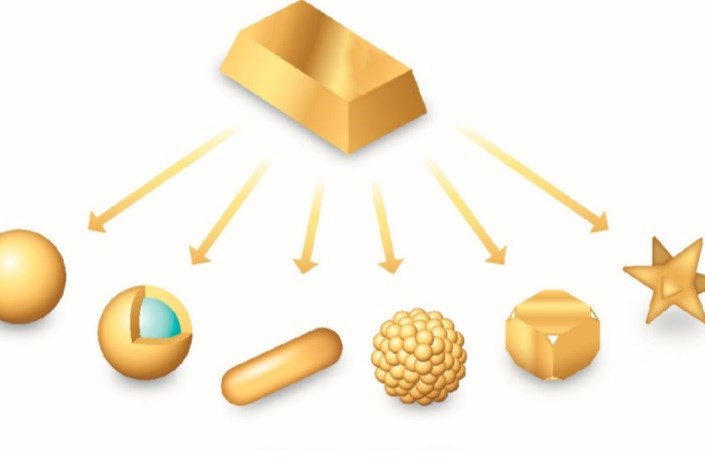 تولید نانوذرات طلا با خلوص بالا و اندازه ذرات یکنواخت